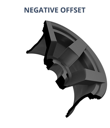 negative wheel offset cutout