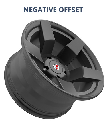 negative wheel offset