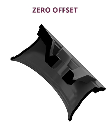 zero wheel offset side