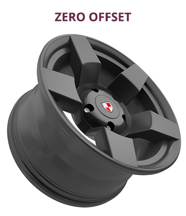 zero wheel offset